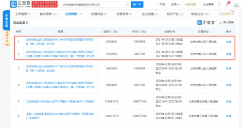 ST信威資產(chǎn)破局 多條路上終見(jiàn)司法判決，公司與法定代表人均喝下“高消費(fèi)限制令”